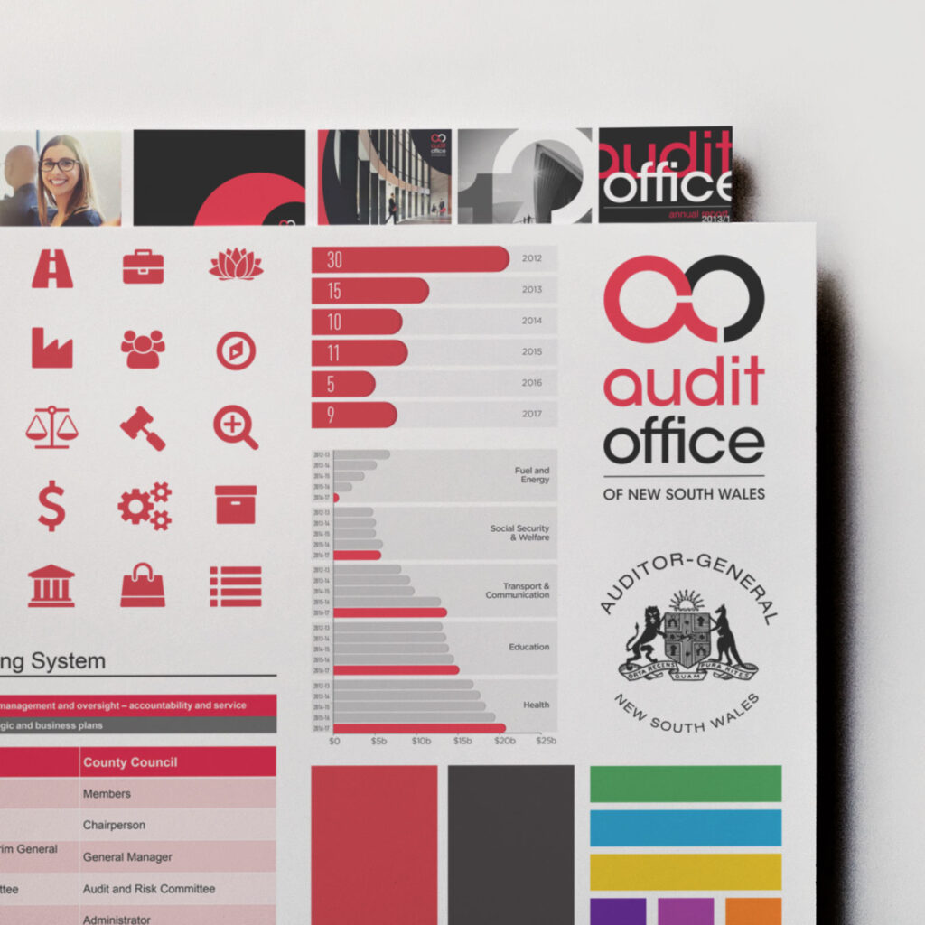 Examples of existing brand materials from the Audit Office