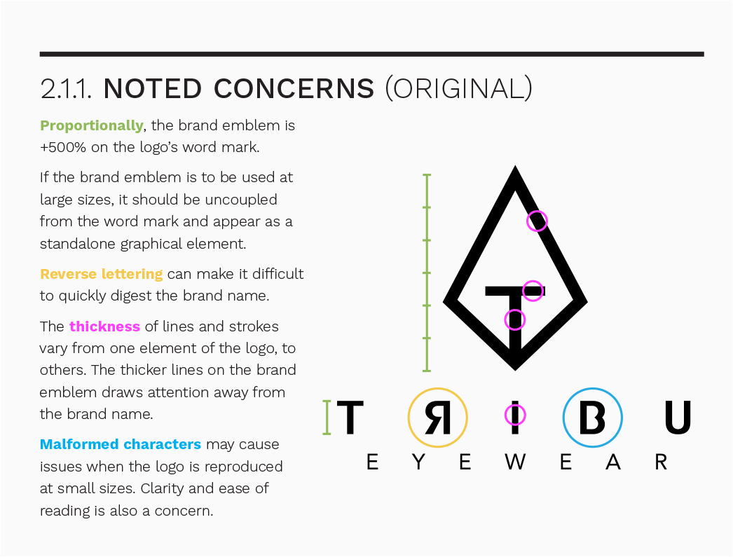 Logo Audit Findings